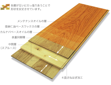 admont_detail_4